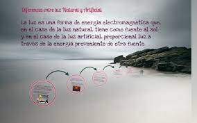 La popularidad de imágenes y artículos relacionados con los espacios pequeños ha hecho que el sitio. Diferencia Entre La Luz Natural Y Artificial By Paolo Andree Acaro Gonzales