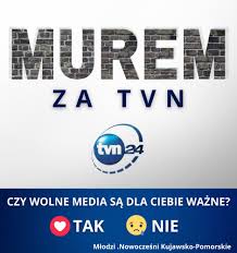 Maybe you would like to learn more about one of these? Tvn24 Explore Facebook
