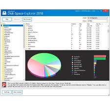 The Best Free Pc Optimizer 2020 Speed Up Your Pc With A Few Clicks Name Folder Names Pie Chart