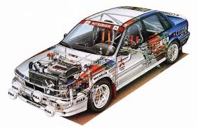 Mitsubishi motors is a perplexing kettle of fish; Mitsubishi Galant Vr 4 Ewrc Results Com