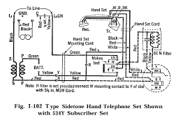 A dsl line service requires a dsl modem but allows you to make and receive voice calls while at the same time connecting to the internet, much the way cable internet doesn't interfere with telephone service. Diagram Home Telephone Wiring Diagram 1960 Full Version Hd Quality Diagram 1960 Mylifediagrams Okayanimazione It