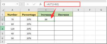 I assume you are using excel, since you gave cell references. How To Increase Or Decrease Cell Number Value By Percentage In Excel