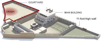 Complexul fortificat al lui osama bin laden din abbottabad (ro); How Osama Bin Laden Was Located And Killed Interactive Nytimes Com