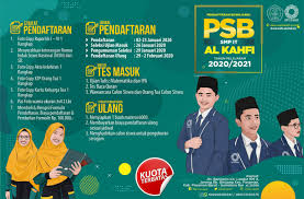 We did not find results for: Daftar Tunggu Tembus 250 Orang Psb Al Kahfi Dibuka 2 Januari Smpit Al Kahfi