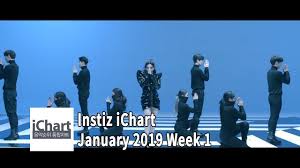 Top 20 Instiz Ichart Sales Chart January 2019 Week 1