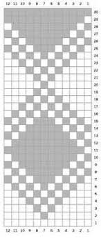 Diamond Intarsia Knitting Chart Knitting Kingdom