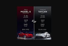 tesla trolls porsche with model s performance vs taycan