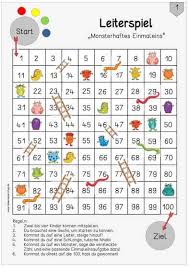 Lernspiel, klassensatz bestehend aus 24 verschiedenen einzelspielen, addition und subtraktion im zahlenraum bis 100, lehrmittel für die 2. Ideenreise Blog Zahlenraum 100