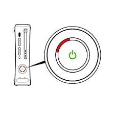 How To Fix The Xbox 360 Red Ring Of Death