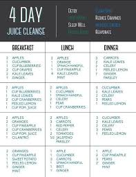 4 Days Juice Detox Because You Ve Asked For It Here Are More Recipes To Start Your Detox And Juice Cleans Juice Cleanse Recipes Cleanse Recipes Healthy Drinks
