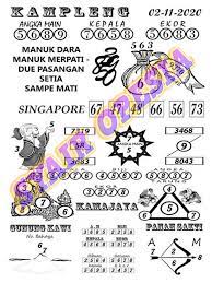 1 New Message Kode Syair Singapore 2 November 2020 Forum Syair Togel Hongkong Singapura Sydney