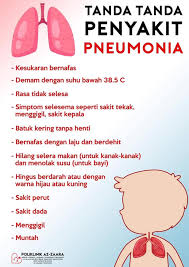Pneumonia pada bayi baru lahir setelah operasi caesar atau penggunaan forceps obstetri adalah konsekuensi yang sangat radiografi memungkinkan untuk menentukan lokalisasi proses patologis. Tanda Tanda Penyakit Pneumonia C2joy Machang Kelantan Facebook