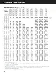 andersen awning window size chart best picture of chart