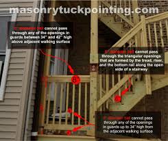 Check spelling or type a new query. Chicago Porch Rebuilding Correcting Porch Related Building Violations