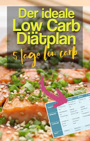 Pin Auf Low Carb Paleo Ernahrung