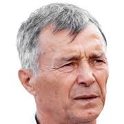 Diese ist die newsseite des trainers milan djuricic. Milan Djuricic Fm 2019 Profile Reviews