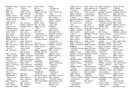 Check all of these given codes now for your mm2 game at roblox. Murder Mystery 2 Codes Radio Murder Mystery 2 Codes 2021