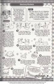 50+ kitchen princess ideas splash