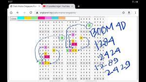 Data paito warna singapore diambil dari website livedraw pasaran singapore : Prediksi Togel Youtube Channel Analytics And Report Powered By Noxinfluencer Mobile