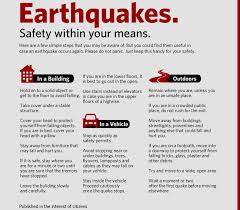 Earthquake Safety Tips List Website Safety Tips Earthquake