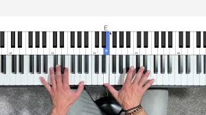 Udemy.com has been visited by 100k+ users in the past month The 5 First Easiest Songs You Should Learn On Piano