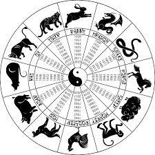 Round Chinese Black And White Calendar With Signs Animals Years Zodiac Circle Chinese Astrology Chinese Zodiac Signs