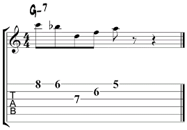 5 Essential Jazz Guitar Soloing Patterns