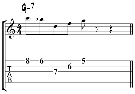 5 essential jazz guitar soloing patterns