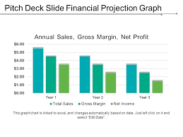 pitch deck slide financial projection graph ppt templates