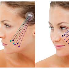 TOP 10 BEST Spider Vein Removal in Hollywood, FL