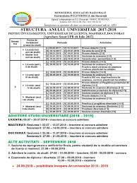 Admitere upb 2018universitatea politehnica din bucurești. Structura An Universitar2017 2018