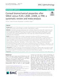 Juga presbiopia baikinya rabun dekat. Pdf Corneal Biomechanical Properties After Smile Versus Flex Lasik Lasek Or Prk A Systematic Review And Meta Analysis