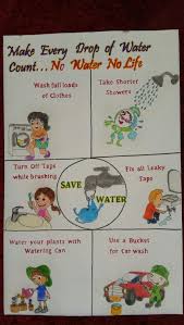 Save Water Save Water Poster Drawing Save Water Poster Water Conservation Poster