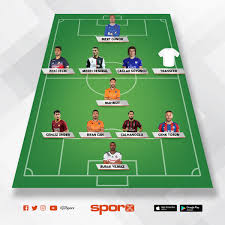Mert günok (başakşehir), muhammed şengezer(bursaspor), uğurcan çakır (trabzonspor), sinan bolat. A Milli Takim 2021 Kadrosu Sporx Ilk11