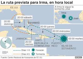 18 de septiembre de 2017 , 10:38 a. El Huracan Irma Golpea El Caribe Y Puerto Rico Y Se Aproxima A Florida Como Uno De Los Mas Potentes De La Historia Bbc News Mundo