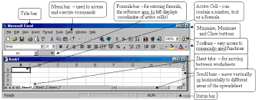 Excel For Business Statistics