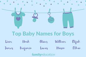 233 baby boy names that start with letter y ; Most Popular Boy Names Top 1000 Baby Boy Names For 2021 Familyeducation