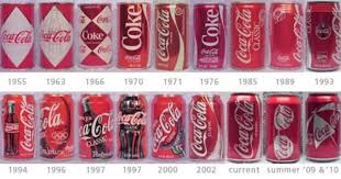 Pin On Vintage Retro Packaging Iconic Classic