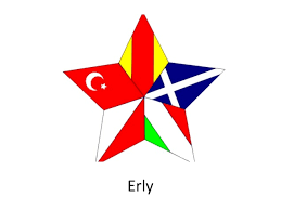 Resultado de imagen de logos erasmus plus
