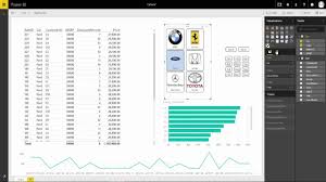 Visual Awesomeness Unlocked The Chiclet Slicer Microsoft