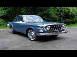 Image result for Medium Blue 1969 Polara