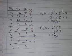 Cara lain untuk mencari fpb adalah dengan menggunakan algoritme euklidean. Fpb Dan Kpk Dari 72 84 Dan 96 Adalah Brainly Co Id