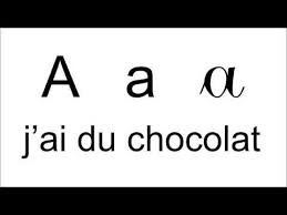 La Chanson Des Voyelles Youtube In 2021 Preschool Reading Teaching French Songs