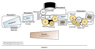 Image result for Medium Brown 2021 Fleet
