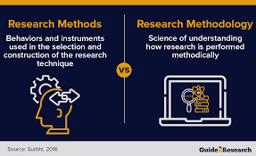How To Write Research Methodology Overview Tips And Techniques Guide 2 Research