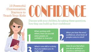 Teppiche sind neben einer gemütlichen couch oder einem behaglichen bett, ästhetischen möbeln und dekorativen bildern aus einem wohnlichen zimmer nicht. 10 Powerful Conversation Starters To Teach Kids Confidence Drrobynsilverman Com