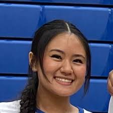 Rianna Varga's High School Bio