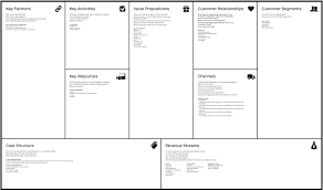 Fresh Farm Aquaponics Community Engagement Fresh Farm Aquaponics Business Model Canvas Business Plan Template Pdf Business Plan Template
