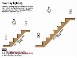 Stair Lighting Guide To Lighting Requirements Codes For Stair Landings