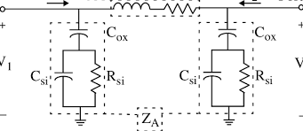 Microstrip Line Equivalent Circuit Download Scientific